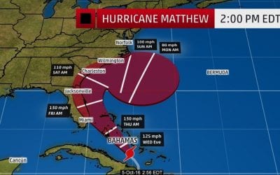 Industry Members Watch Hurricane Matthew