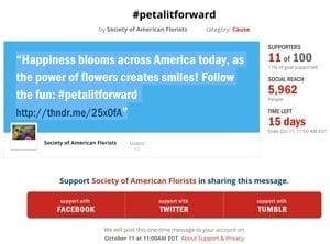 Amplify the Buzz: Support the Petal It Forward Thunderclap