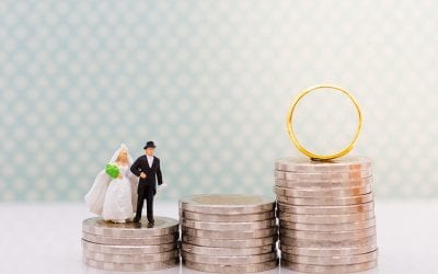 Wedding Pricing that Makes Sense