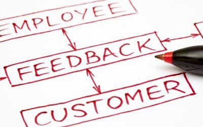 Review Notes, Employee Feedback for Future Holiday Success