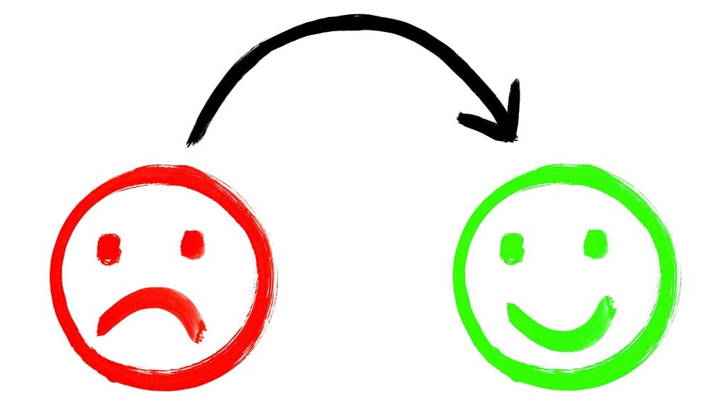 Painted Feedback faces showing negative and positive emotion