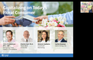 New Study Offers Insights on Today’s Floral Consumer