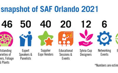 SAF Orlando Attracts 350 Floral Professionals from 39 States